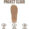 imageProject Cloud 100 Genuine Leather Ankle Boots for Women  AntiSlip Memory Foam Insole Womens Boots  Lightweight Winter Womens Shoes Ankle Booties for Women HuggyMocha Suede
