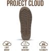 imageProject Cloud 100 Genuine Leather Ankle Boots for Women  AntiSlip Memory Foam Insole Womens Boots  Lightweight Winter Womens Shoes Ankle Booties for Women HuggyTaupe