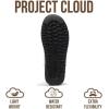 imageProject Cloud 100 Genuine Leather Ankle Boots for Women  AntiSlip Memory Foam Insole Womens Boots  Lightweight Winter Womens Shoes Ankle Booties for Women HuggyWhite