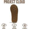 imageProject Cloud 100 Genuine Leather Platform Slippers for Women  Soft Memory Foam Womens Slippers ampamp Supportive Clogs for Women 2025  Cozy Stylish Everyday Footwear SayreChestnut