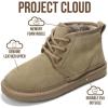 imageProject Cloud Ankle Boots for Women  Genuine Suede Shoes with Memory Foam Insole  NonSlip Mini Winter Boots Shoes for Women 2025 JuleeBark