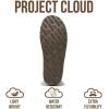 imageProject Cloud Ankle Boots for Women  Genuine Suede Shoes with Memory Foam Insole  NonSlip Mini Winter Boots Shoes for Women 2025 JuleeBark