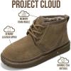 imageProject Cloud Ankle Boots for Women  Genuine Suede Shoes with Memory Foam Insole  NonSlip Mini Winter Boots Shoes for Women 2025 JuleeGreen Suede