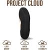 imageProject Cloud Barefoot Shoes Women  Memory Foam LaceUp Womens Sneakers  Lightweight ampamp Non Slip Womens Shoes Casual  AllDay Womens Fashion Sneakers for 2025 GoalTan