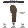 imageProject Cloud Flip Flops for Women  Memory Foam Flats Summer Sandals for Women 2025  Vegan Leather Lightweight Womens Sandals Summer Beach Essentials SlidesNude Patent