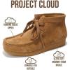 imageProject Cloud Genuine Leather Ankle Boots for Women  Lightweight ampamp Non Slip Womens Shoes  Memory Foam Insole Chukka Boots  Water Resistant Fashion Shoes for Women 2025 Wally BootChestnut