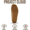 imageProject Cloud Genuine Leather Ankle Boots for Women  Lightweight ampamp Non Slip Womens Shoes  Memory Foam Insole Chukka Boots  Water Resistant Fashion Shoes for Women 2025 Wally BootWheat
