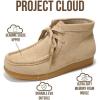 imageProject Cloud Genuine Leather Ankle Boots for Women  Lightweight ampamp Non Slip Womens Shoes  Memory Foam Insole Chukka Boots  Water Resistant Fashion Shoes for Women 2025 Wally BootWheat
