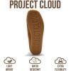 imageProject Cloud Genuine Leather Ankle Boots for Women  Lightweight ampamp Non Slip Womens Shoes  Memory Foam Insole Chukka Boots  Water Resistant Fashion Shoes for Women 2025 Wally BootChestnut