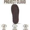 imageProject Cloud Genuine Leather Ankle Boots for Women  Water Resistant Womens Boots with Memory Foam Insole  Comfortable Fall Shoes for Women 2025 HikeyChocolate Brown Suede
