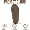 imageProject Cloud Genuine Leather Ankle Boots for Women  Water Resistant Womens Boots with Memory Foam Insole  Comfortable Fall Shoes for Women 2025 HikeyTaupe Suede