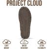 imageProject Cloud Genuine Leather Ankle Boots for Women  Water Resistant Womens Boots with Memory Foam Insole  Comfortable Fall Shoes for Women 2025 HikeyMushroom Suede