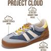 imageProject Cloud Genuine Leather Casual Sneakers for Women  Memory Foam Insoles LaceUp Womens Shoes ampamp Lightweight Womens Fashion Sneakers  NonSlip Shoes for Women Footwear VerdictBlue Suede