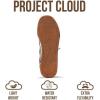 imageProject Cloud Genuine Leather Casual Sneakers for Women  Memory Foam Insoles LaceUp Womens Shoes ampamp Lightweight Womens Fashion Sneakers  NonSlip Shoes for Women Footwear VerdictRaffia