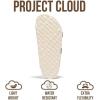 imageProject Cloud Genuine Leather Flat Sandals Women 2025 Beach Essentials Womens Sandals Memory Foam Vacation Essentials Slides for Women Footwear VenitaCream