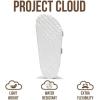 imageProject Cloud Genuine Leather Flat Sandals Women 2025 Beach Essentials Womens Sandals Memory Foam Vacation Essentials Slides for Women Footwear VenitaIvory