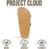 imageProject Cloud Genuine Leather Flat Sandals Women 2025 Beach Essentials Womens Sandals Memory Foam Vacation Essentials Slides for Women Footwear VenitaCamel