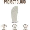 imageProject Cloud Genuine Leather Flat Sandals Women 2025 Beach Essentials Womens Sandals Memory Foam Vacation Essentials Slides for Women Footwear VenitaWhite