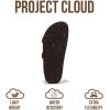 imageProject Cloud Genuine Leather Flat Sandals Women 2025 Beach Essentials Womens Sandals Memory Foam Vacation Essentials Slides for Women Footwear VenitaTan