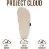 imageProject Cloud Genuine Leather Flat Sandals Women 2025 Beach Essentials Womens Sandals Memory Foam Vacation Essentials Slides for Women Footwear VenitaOcean