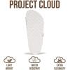 imageProject Cloud Genuine Leather Flat Sandals Women 2025 Beach Essentials Womens Sandals Memory Foam Vacation Essentials Slides for Women Footwear VenitaMauve