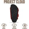 imageProject Cloud Genuine Leather Flat Sandals for Women 2025 Comfortable Beach Essentials Womens Sandals Memory Foam Vacation Essentials Slides for Women Footwear SantoriniRed