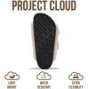 imageProject Cloud Genuine Leather Flat Sandals for Women 2025 Comfortable Beach Essentials Womens Sandals Memory Foam Vacation Essentials Slides for Women Footwear SantoriniOffwhite