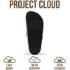imageProject Cloud Genuine Leather Footbed Clogs for Women  Memory Foam Arch Support Slippers for Women  Trendy Slipons Womens Mules ampamp Clogs Sandals BentonNatural Wool