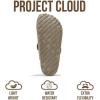 imageProject Cloud Genuine Leather Footbed Clogs for Women  Memory Foam Arch Support Slippers for Women  Trendy Slipons Womens Mules ampamp Clogs Sandals BentonDark Grey Suede