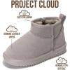 imageProject Cloud Genuine Leather Girls Boots  Lightweight ampamp Cozy Fur Ankle Boots with Memory Foam  Non Slip Kids Boots for Girls Perfect for Fall and Everyday WearLightgrey Suede