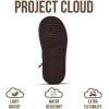 imageProject Cloud Genuine Leather Girls Boots  Lightweight ampamp Cozy Fur Ankle Boots with Memory Foam  Non Slip Kids Boots for Girls Perfect for Fall and Everyday WearChocobrown Suede
