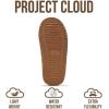 imageProject Cloud Genuine Leather Kids Boots  Lightweight FurLined Ankle Boots for Girls ampamp Boys with Memory Foam Insole  NonSlip Winter Kids Shoes NevadaChestnut Suede
