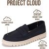 imageProject Cloud Genuine Leather Loafers for Women  Memory Foam Insoles Slip On Shoes for Women  Lightweight Womens Shoes  Non Slip Womens Loafers Filide1Navy Suede