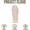 imageProject Cloud Genuine Leather Loafers for Women  Memory Foam Insoles Slip On Shoes for Women  Lightweight Womens Shoes  Non Slip Womens Loafers Filide1Cognac
