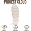 imageProject Cloud Genuine Leather Loafers for Women  Memory Foam Insoles Slip On Shoes for Women  Lightweight Womens Shoes  Non Slip Womens Loafers Filide1Nude