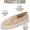imageProject Cloud Genuine Leather Loafers for Women  Memory Foam Insoles Slip On Shoes for Women  Lightweight Womens Shoes  Non Slip Womens Loafers Filide1Nude