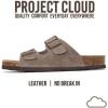 imageProject Cloud Genuine Leather Mens Sandals with Memory Foam Natural Cork Footbed Slides for Men Footwear  NonSlip DoubleStrap Buckle Summer Sandals ArizonaTaupe Suede