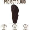 imageProject Cloud Genuine Leather Mens Sandals with Memory Foam Natural Cork Footbed Slides for Men Footwear  NonSlip DoubleStrap Buckle Summer Sandals ArizonaChoco Suede
