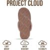 imageProject Cloud Genuine Leather Slippers for Women Footwear with Genuine Fur Lining Womens Clogs ampamp Mule  NonSlip IndoorOutdoor Scuff Womens Slippers with Memory Foam Insole HenkaDusty Pink Suede