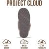 imageProject Cloud Genuine Leather Slippers for Women Footwear with Genuine Fur Lining Womens Clogs ampamp Mule  NonSlip IndoorOutdoor Scuff Womens Slippers with Memory Foam Insole HenkaGrey
