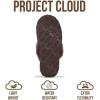 imageProject Cloud Genuine Leather Slippers for Women Footwear with Genuine Fur Lining Womens Clogs ampamp Mule  NonSlip IndoorOutdoor Scuff Womens Slippers with Memory Foam Insole HenkaChocolate Brown