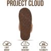 imageProject Cloud Genuine Leather Slippers for Women Footwear with Genuine Fur Lining Womens Clogs ampamp Mule  NonSlip IndoorOutdoor Scuff Womens Slippers with Memory Foam Insole HenkaDark Brown Leopard Suede