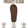 imageProject Cloud Genuine Leather Slippers for Women Footwear with Genuine Fur Lining Womens Clogs ampamp Mule  NonSlip IndoorOutdoor Scuff Womens Slippers with Memory Foam Insole HenkaChestnut
