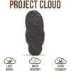 imageProject Cloud Genuine Leather Slippers for Women Footwear with Genuine Fur Lining Womens Clogs ampamp Mule  NonSlip IndoorOutdoor Scuff Womens Slippers with Memory Foam Insole HenkaFrost Suede