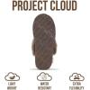 imageProject Cloud Genuine Leather Slippers for Women Footwear with Genuine Fur Lining Womens Clogs ampamp Mule  NonSlip IndoorOutdoor Scuff Womens Slippers with Memory Foam Insole HenkaTaupe