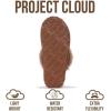 imageProject Cloud Genuine Leather Slippers for Women Footwear with Genuine Fur Lining Womens Clogs ampamp Mule  NonSlip IndoorOutdoor Scuff Womens Slippers with Memory Foam Insole HenkaCamel Suede