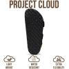 imageProject Cloud Genuine Leather Summer Sandals for Women 2025  Memory Foam Slingback Womens Sandals Comfortable and Non Slip Beach Slides with Big Buckle GardaBlack