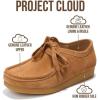 imageProject Cloud Genuine Leather Womens Shoes  Memory Foam Insole Oxford Shoes For Women Footwear  Lightweight AntiSlip Sole Casual Work Loafers with Lace WallyTan