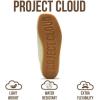 imageProject Cloud Genuine Leather Womens Shoes  Memory Foam Insole Oxford Shoes For Women Footwear  Lightweight AntiSlip Sole Casual Work Loafers with Lace WallyGreen