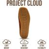 imageProject Cloud Genuine Leather Womens Shoes  Memory Foam Insole Oxford Shoes For Women Footwear  Lightweight AntiSlip Sole Casual Work Loafers with Lace WallyWhiskey